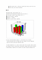 [졸업][신문방송] 방송자막의 실태와 문제점-14