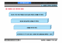 [조직] `성공하는사람들의7가지습관` 책정리-17