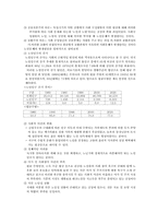[노인복지]노인문제의 원인과 해결방안-4