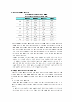 인터넷중독 레포트-6