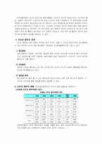 [사회문제론]인터넷중독의 원인과 해결-5