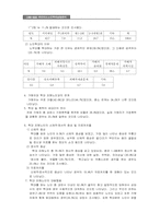 [사회복지]노인학대의 원인과 해결-7
