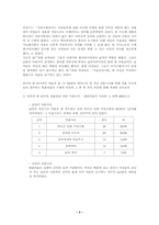 [사회복지]황혼이혼의 원인과 해결방안-3