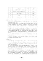 [사회복지]황혼이혼의 원인과 해결방안-4