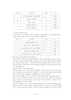 [사회복지]황혼이혼의 원인과 해결방안-7