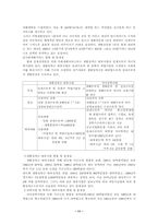 [사회복지]산재보험의 문제점과 해결방안-11