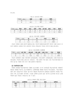 [사회복지]아동학대의 원인과 해결방안-6