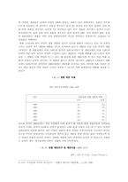 [사회복지]이혼의 실태와 해결방안-10