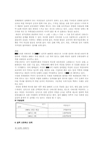 [사회복지]실직가족의 실태와 지원방안-6