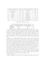 [사회복지]가정폭력의 실태와 개선방안-6