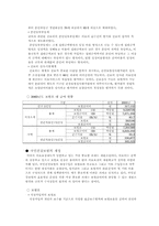 [사회복지]국민건강보험의 문제점과 해결방안-10