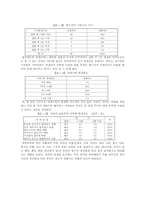 [사회복지]가정폭력의 실태와 해결방안-5