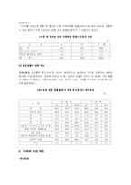 [사회복지]가족문제와 가족정책-8