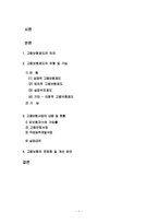 [사회복지]고용보험제도의 문제점과 해결방안-1