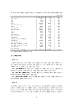 [사회복지]고용보험제도의 문제점과 해결방안-9
