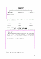 [사회복지]고용보험제도의 문제점과 해결방안-12