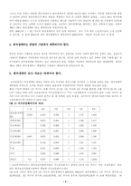 [사회복지]국민기초생활보장제도의 평가와 개선 방안-3