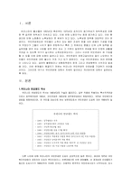[사회복지]국민연금제도의 문제점과 해결-2
