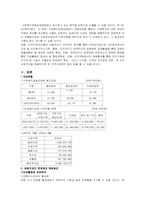 [사회복지]공동모금회의 현황과 발전방안-3