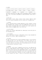 [사회복지]국민기초생활보장법-4