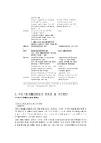 [사회복지]국민기초생활보장법-6