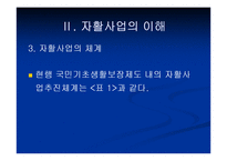 자활사업의 이해 및 문제점과 해결방안-7