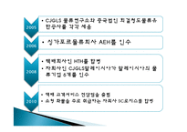 CJ GLS의 역사, 연혁, 물류사업, 택배사업, 상생경영, 녹색물류, 대한통운 인수, 광고 마케팅, 유통물류 장점, 소개, 특징, 시사점,-5