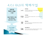 CJ GLS의 역사, 연혁, 물류사업, 택배사업, 상생경영, 녹색물류, 대한통운 인수, 광고 마케팅, 유통물류 장점, 소개, 특징, 시사점,-9