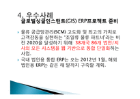 기업 범한판토스(범한물류)의 역사, 광고 마케팅, 유통물류 장점, 경쟁력, 기업 소개, 특징, 마케팅 믹스, 경영 전략, 시사점, 총체적 조사분석-13