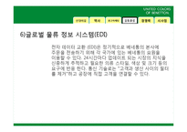 베네통(BENETTON) 역사, 광고 마케팅, 유통물류 장점, 경쟁력, 기업 소개, 특징, 마케팅 믹스, 경영 전략, 시사점, 총체적 조사분석-14