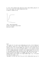 [물리실험]암페어법칙-결과레포트-3