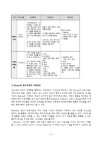 가족상담 이론과 실제-13
