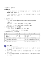 2010 초등영어인증제 운영 계획-4