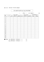 2010 초등영어인증제 운영 계획-5