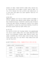 [사회복지실습] 실습기관분석보고서-6