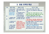 대륙별 각 지역별 문화특성-5
