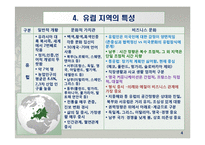 대륙별 각 지역별 문화특성-6