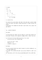감정평가-부동산시장 부동산경기-6