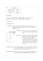 감정평가-부동산시장 부동산경기-7