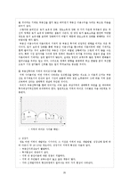 감정평가-부동산시장 부동산경기-20
