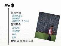 소니의 몰락원인을 경영조직론 관점에서 분석 - `구조는 전략을 따르지 못했다`-4