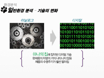 소니의 몰락원인을 경영조직론 관점에서 분석 - `구조는 전략을 따르지 못했다`-6