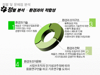 소니의 몰락원인을 경영조직론 관점에서 분석 - `구조는 전략을 따르지 못했다`-12