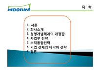 무림 기업 역사, 회사소개, 마케팅 전략, 경영 전략, 사업부 전략, 수직통합전략, 기업 전체의 다각화 전략, 변화, 특징, 현황, 사례, 기법, 시사점, 총체적 조사분석-2