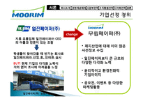 무림 기업 역사, 회사소개, 마케팅 전략, 경영 전략, 사업부 전략, 수직통합전략, 기업 전체의 다각화 전략, 변화, 특징, 현황, 사례, 기법, 시사점, 총체적 조사분석-4