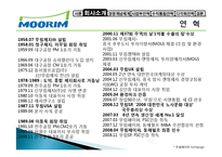 무림 기업 역사, 회사소개, 마케팅 전략, 경영 전략, 사업부 전략, 수직통합전략, 기업 전체의 다각화 전략, 변화, 특징, 현황, 사례, 기법, 시사점, 총체적 조사분석-7
