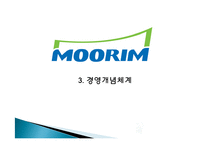 무림 기업 역사, 회사소개, 마케팅 전략, 경영 전략, 사업부 전략, 수직통합전략, 기업 전체의 다각화 전략, 변화, 특징, 현황, 사례, 기법, 시사점, 총체적 조사분석-15