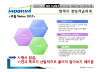 무림 기업 역사, 회사소개, 마케팅 전략, 경영 전략, 사업부 전략, 수직통합전략, 기업 전체의 다각화 전략, 변화, 특징, 현황, 사례, 기법, 시사점, 총체적 조사분석-16