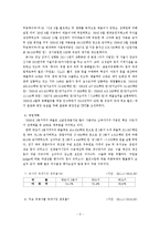무림 페이퍼 기업 역사, 회사소개, 마케팅 전략, 경영 전략, 사업부 전략, 수직통합전략, 기업 전체의 다각화 전략, 변화, 특징, 현황, 사례, 기법, 시사점, 총체적 조사분석-5