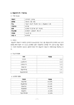 무림 페이퍼 기업 역사, 회사소개, 마케팅 전략, 경영 전략, 사업부 전략, 수직통합전략, 기업 전체의 다각화 전략, 변화, 특징, 현황, 사례, 기법, 시사점, 총체적 조사분석-7